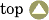 Click to go to top
